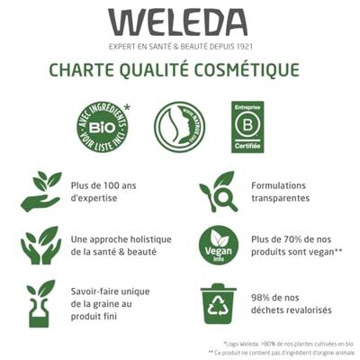 Weleda Mama Zwangerschap Body Butter - thumbnail