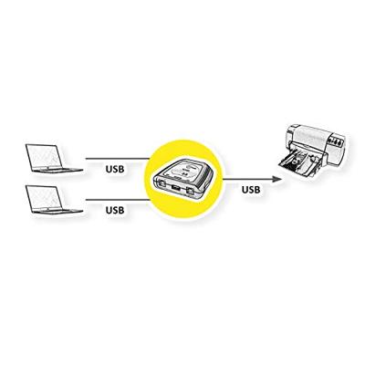 VALUE handmatige USB 2.0 printerswitch, 2 ports