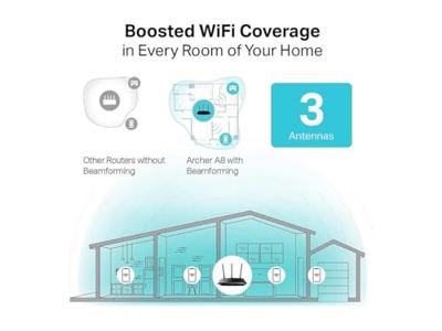 TP-Link AC1900 Archer A8 Smart WiFi Router, High Speed MU-MIMO draadloze router, dual band router voor draadloos internet, Gigabit, ondersteunt gast-wifi TP-Link AC1900 Archer A8 Smart WiFi Router, High Speed MU-MIMO draadloze router, dual band router voor draadloos internet, Gigabit, ondersteunt gast-wifi