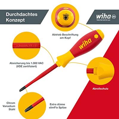 Sleufkop Xeno-schroevendraaierset SoftFinish electric slimFix, 2-delig Wiha Sleufkop Xeno-schroevendraaierset SoftFinish electric slimFix, 2-delig Wiha