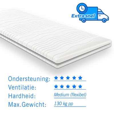 Koudschuim Topdekmatras/topper 90x200 dikte 9 cm