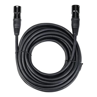 Xvive PX-A Portable 3-Channel Personal Mixer / Headphone Amplifier