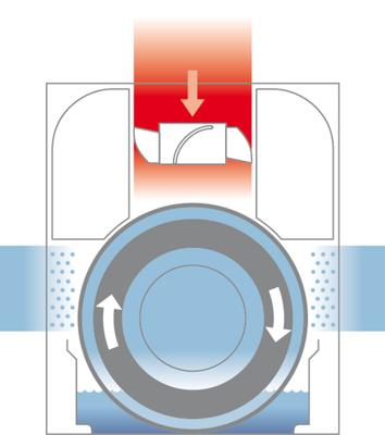 Boneco AW200 Reservefilter Reservefilter 1 stuk(s)