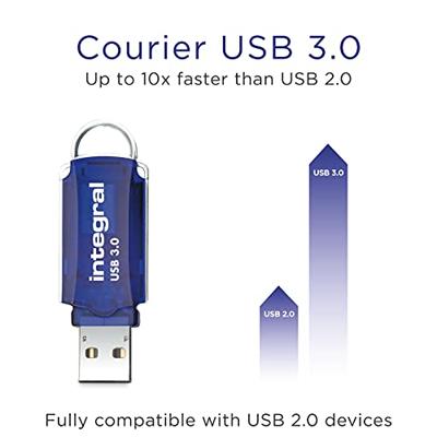 Integral INFD16GBCOU3.0 USB flash drive 16 GB USB Type-A 3.2 Gen 1 (3.1 Gen 1) Blauw, Zilver