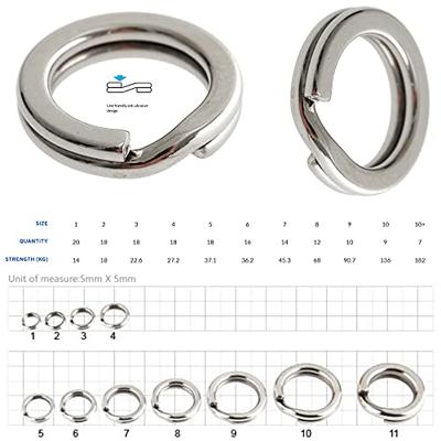 BKK Split Ring-51 36,2 kg Size 6