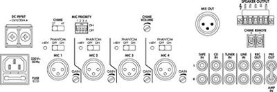 Monacor PA-948 PA-versterker 5-kanaals