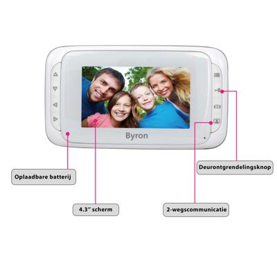 Byron Video-binnenunit voor, Extra monitor voor Accessoires voor deurintercom Draadloos, Digitaal, Radiografisch Wit Byron Video-binnenunit voor, Extra monitor voor Accessoires voor deurintercom Draadloos, Digitaal, Radiografisch Wit