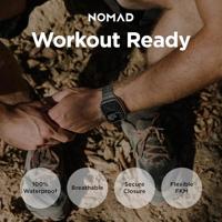 Nomad Sport Strap V2 Apple Watch 42mm / 44mm / 45mm / 49mm Ash Green - thumbnail