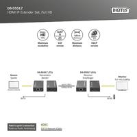 Digitus DS-55517 HDMI-extender HDMI Via netwerkkabel RJ45 120 m - thumbnail