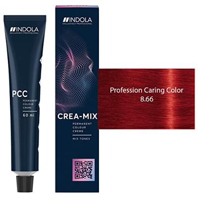 Indola PCC Fashion