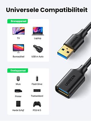UGREEN USB-kabel USB 3.2 Gen1 (USB 3.0 / USB 3.1 Gen1) USB-A stekker, USB-A bus 1 m Zwart 10368 - thumbnail