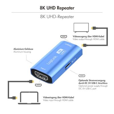 LogiLink HD0064 HDMI-repeater Blauw