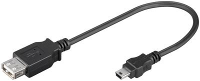 MicroConnect usbafbm USB-kabel (2.0, USB A, mini-USB B, 0.2 m) zwart