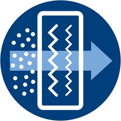 Philips FC8021/03 Stofzuigerzak S-Bag Classic Long Performance | 1 stuks - FC8021/03 FC8021/03