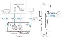 ATEN UC800 6-kanaals DJ-mixer - thumbnail