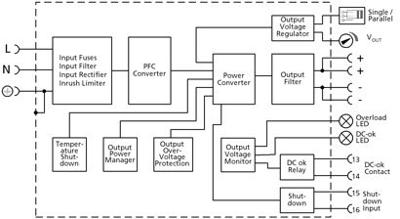 PULS DIMENSION QS40.484 DIN-rail netvoeding 48 V/DC 20 A 960 W Aantal uitgangen: 1 x Inhoud: 1 stuk(s)
