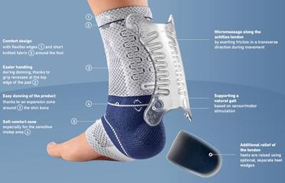 Achillotrain Enkelbandage Titan Links T3