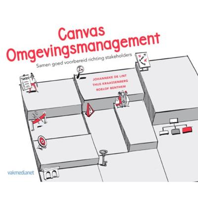 Canvas omgevingsmanagement (Hardback)