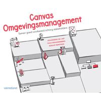Canvas omgevingsmanagement (Hardback) - thumbnail