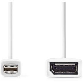 DisplayPort 1.2 | Mini-DisplayPort Male | DisplayPort Female | 21.6 Gbps | 0.20 m