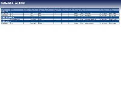 Luchtfilter ADH22251