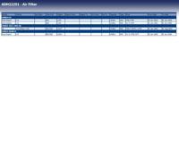 Luchtfilter ADH22251 - thumbnail