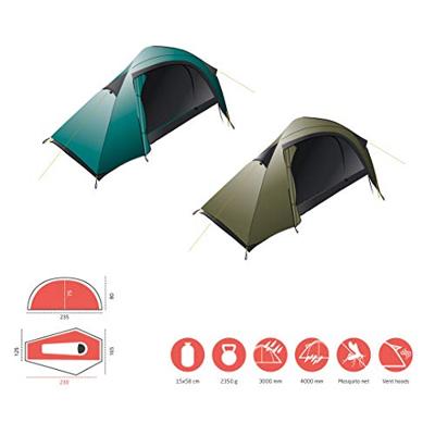 Grand Canyon APEX 1 Capulet Olive tent