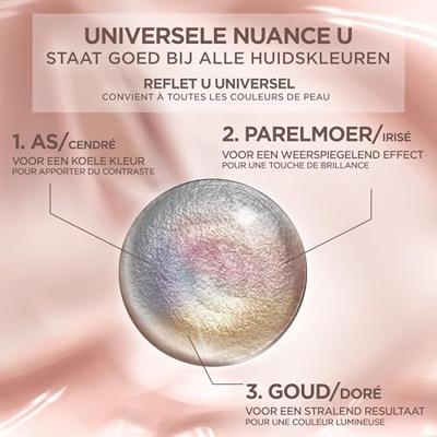 L'Oréal Paris Excellence Creme - 1U Universeel Zwart L'Oréal Paris Excellence Creme - 1U Universeel Zwart