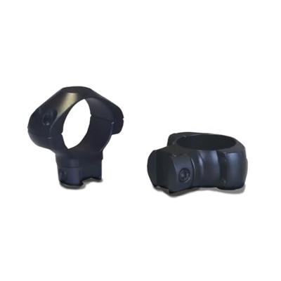 Konus quick release montageringen 25,4 mm medium