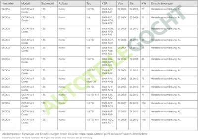 Lampvoet, achterlicht LRA592 Lampvoet, achterlicht LRA592