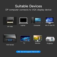 Adapter Mini Display Port naar HDMI Vention HBFBB Zwart 15 cm - thumbnail