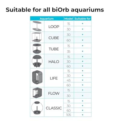 BiOrb zeester set 3 blauw aquarium decoratie BiOrb zeester set 3 blauw aquarium decoratie