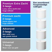 Toiletpapierdispenser Tork T7 Elevation Optiserve Coreless medium duo wit 558040 - thumbnail