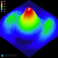 Picotronic Lasermodule Punt Rood 1 mW MI650-1-5(8x21)-AP - thumbnail