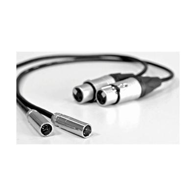 Blackmagic Video Assist Mini XLR Cables