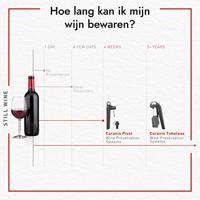 Coravin Wijnsysteem Timeless Six+ - Zilver - thumbnail