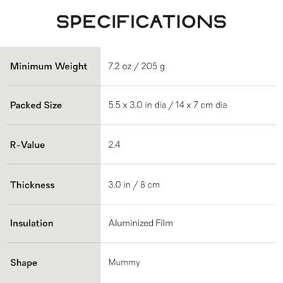 Nemo Tensor Elite Short Mummy Slaapmat Aluminum/Titanium Short