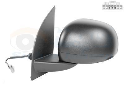 Buitenspiegel links 1711807 Buitenspiegel links 1711807