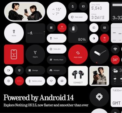 Nothing Phone Phone 2a 128GB Smartphone Zwart Nothing Phone Phone 2a 128GB Smartphone Zwart