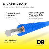 DR Strings NBA-11 Hi-Def Neon blue 11-50 set snaren voor akoestische westerngitaar - thumbnail