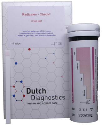 Testjezelf Radicalen Check