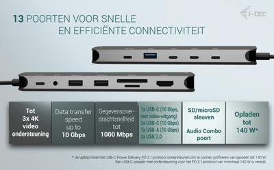 i-tec USB-C Metal Nano 3 140W dock - thumbnail