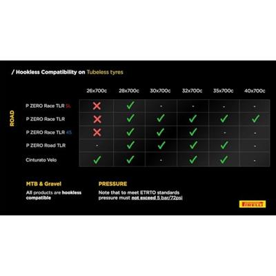 PIRELLI 45-622 cinturato all road prowall pro classic vouw 4161600 PIRELLI 45-622 cinturato all road prowall pro classic vouw 4161600