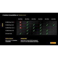 PIRELLI 45-622 cinturato all road prowall pro classic vouw 4161600 - thumbnail