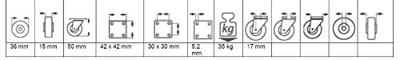 dörner + helmer Zwenkwiel Wieldiameter: 36 mm Draagvermogen (max.): 35 kg 1 stuk(s)