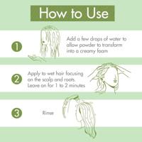 Klorane Nettle & Glay Powder Shampoo Mask 24 g Maskers - thumbnail