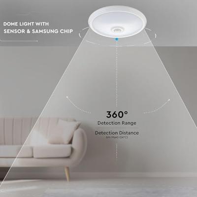 VT-13 12 W LED DOME LIGHT MET SENSOR EN SAMSUNG chip kleur: 4000K