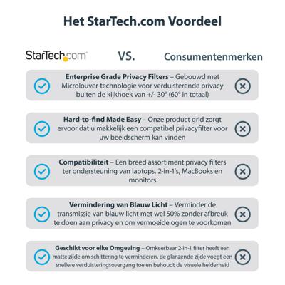 Schermbeschermer Startech Filtro de Privacidad para Portátil de 13,3in - Filtro para Monitor para Pantalla Ancha 16:9 - Protecto