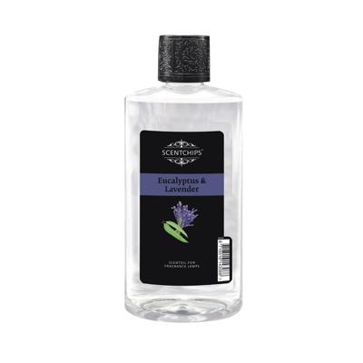 Scentchips - Geurolie - Eucalyptus - 475ml