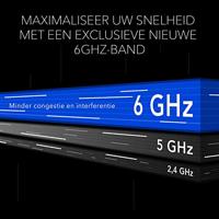 NETGEAR Nighthawk 12-Stream WiFi 6E-router (RAXE500) | AXE11000 Tri-Band draadloze snelheid (tot 10,8 Gbps) |Nieuwe 6 GHz-band | 2.500 vierkante meter dekking - thumbnail